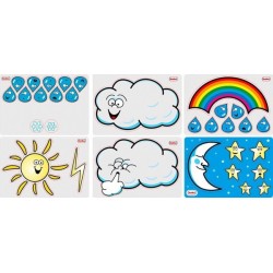 PLANTILLAS MAXI METEO EL TIEMPO