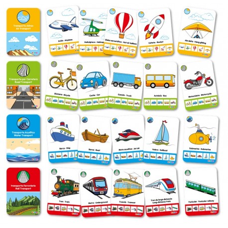 TARJETAS DE FAMILIAS: TRANSPORTES