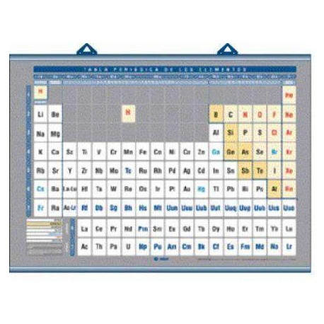 TABLA PERIODICA DE LOS ELEMENTOS QUIMICOS 140X100