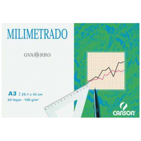 (L) PAPEL MILIMETRADO GUARRO A4 BLOC 50 H.