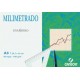 (L) PAPEL MILIMETRADO GUARRO A3 BLOC 50 H.