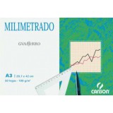 (L) PAPEL MILIMETRADO GUARRO A3 BLOC 50 H.