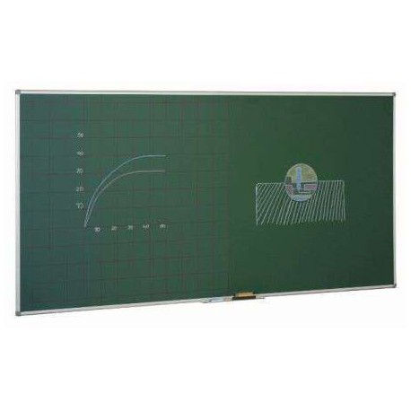 PIZARRA VERDE CUADRICULA PREESCOLAR 122X244